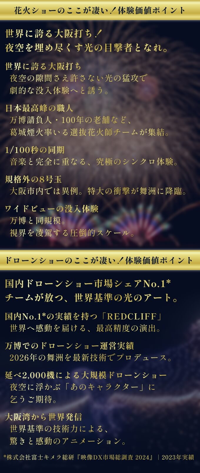 【花火ショーのここが凄い！体験価値ポイント】-世界に誇る大阪打ち！夜空を埋め尽くす光の目撃者となれ。- [世界に誇る大阪打ち]夜空の隙間さえ許さない光の猛攻で劇的な没入体験へと誘う。 [日本最高峰の職人]万博請負人・100年の老舗など、葛城煙火率いる選抜花火師チームが集結。 [1/100秒の同期]音楽と完全に重なる、究極のシンクロ体験。 [規格外の8号玉]大阪市内では異例。特大の衝撃が舞洲に降臨。 [ワイドビューの没入体験]万博と同規模。視界を凌駕する圧倒的スケール。 【ドローンショーのここが凄い！体験価値ポイント】-国内ドローンショー市場シェアNo.1*チームが放つ、世界基準の光のアート。- [国内No.1*の実績を持つ「REDCLIFF」]世界へ感動を届ける、最高精度の演出。 [万博でのドローンショー運営実績]2026年の舞洲を最新技術でプロデュース。 [延べ2,000機による大規模ドローンショー]夜空に浮かぶ「あのキャラクター」に乞うご期待。 [大阪湾から世界発信]世界基準の技術力による、驚きと感動のアニメーション。 *株式会社富士キメラ総研『映像DX市場総調査 2024』｜2023年実績